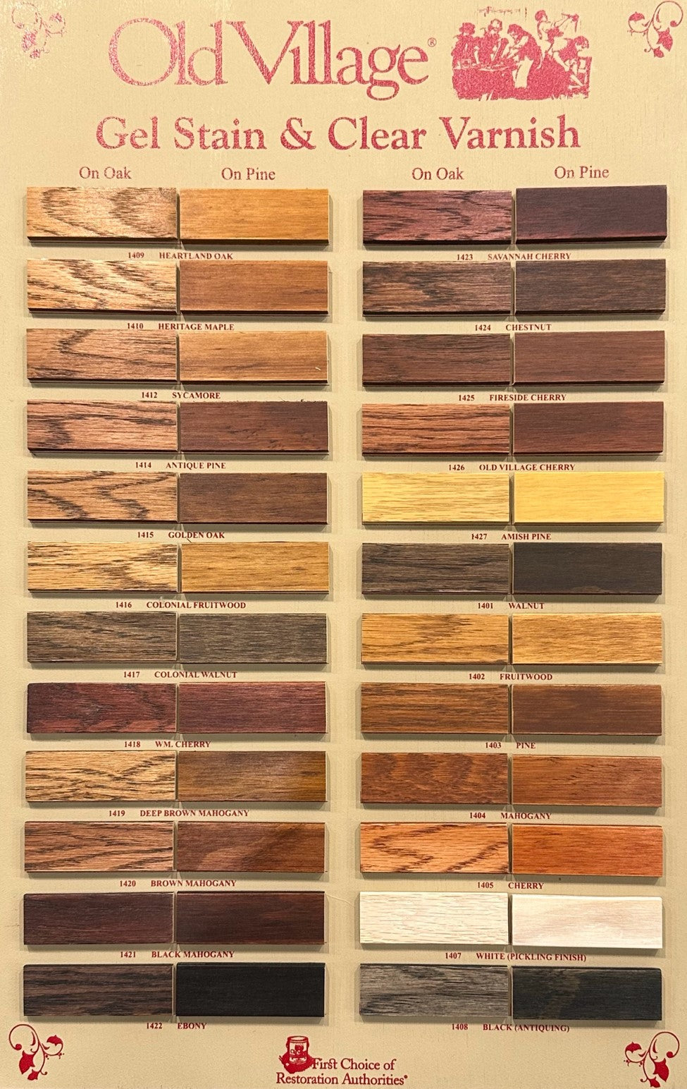 WOOD STAIN ウッドステイン 3785ml缶(Gallon)